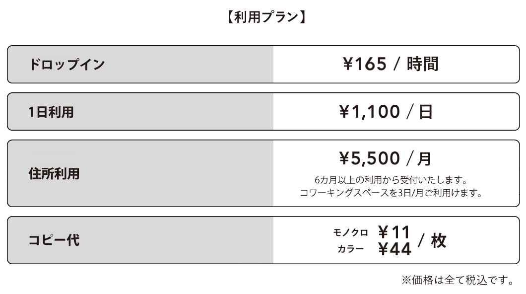 コワーキングスペース 料金プラン